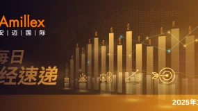 Amillex每日汇评｜市场避险情绪阶段性松动，美股回升、白银创高、加密资产仍待方向选择。 