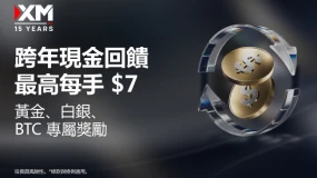 XM 15週年慶：現金回饋享不停