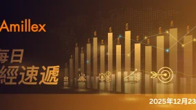 Amillex每日匯評｜通脹回落與地緣風險並行，美股修複、美元震蕩 、金銀創頂、能源上行 