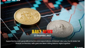 US dollar dropped, gold and silver hit records.