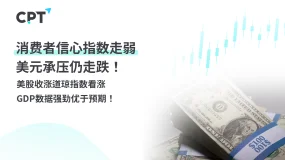 今日聚焦｜消费者信心指数走弱，美元承压仍走跌！美股收涨道琼指数看涨，GDP数据强劲优于预期！