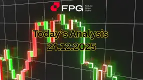 FPG XAUUSD Market Report December 24, 2025