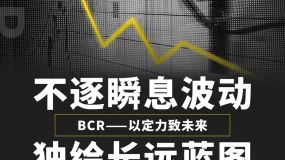 【BCR速览国际金融新闻】白银现货紧张，上行压力持续