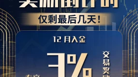 【BCR环球金融简报】加息难救日元：市场看空声浪高涨
