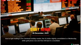 In light holiday trading, the US dollar consolidated, and gold prices rose before falling back.