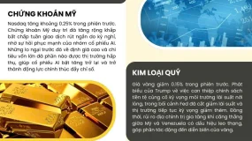 Thị trường ngày 26/12: