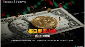 CWG资讯：受美联储将进一步降息的影响，美元上周五弱势反弹，周一现货黄金逼近历史高点后大幅回落   