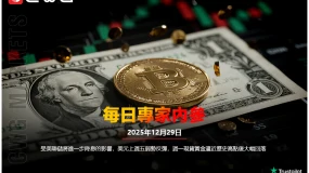 CWG資訊：受美聯儲將進一步降息的影響，美元上周五弱勢反彈，週一現貨黃金逼近歷史高位後大幅回落