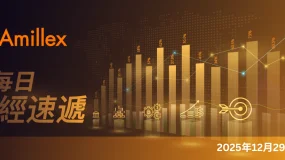 Amillex安邁每日匯評:降息預期與地緣風險共振:金銀再創新高,油價承壓觀望俄烏談判