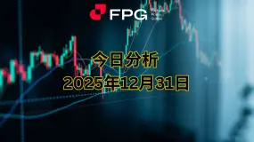 FPG AUDUSD 市场报告|2025年12月31日