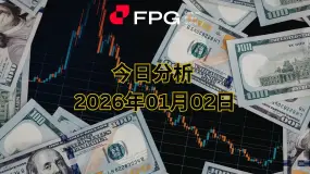 FPG EURUSD 市场报告 | 2026年1月2日
