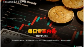 CWG资讯：美元指数先涨后跌，盘中刷新去年12月10日以来高位;地缘政治风险推动，金价创一周高位