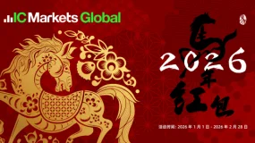 IC Markets Global：2026年骏马奔财 $8888红包等您拿！