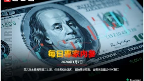 CWG資訊：美元兑主要貨幣周二上漲，但走勢相對溫和；避險需求推動，金價再度逼近4500關口