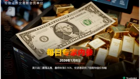 CWG资讯：美元周三震荡走高，最终收涨0.16%，投资者获利了结限制金价涨幅