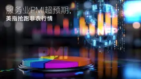 Amillex安迈每日汇评|服务业PMI超预期,美指抢跑非农行情