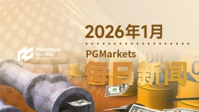 1月12日市场盘点