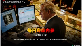 CWG资讯：鲍威尔刑事风暴引爆全球避险狂潮，美元周一承压下跌，黄金价格刷新历史新高4630