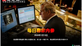 CWG訊：鮑爾刑事風暴引爆全球避險狂潮，美元周一承壓下跌，黃金價格刷新歷史新高4630