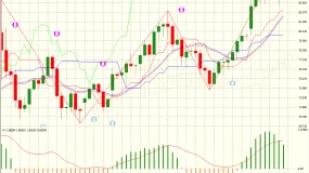 FXCG : 今日白银（XAGUSD）行情分析(2026-01-13)