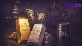 每周分析：黄金与大宗商品领涨，市场重新定价美国利率前景