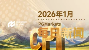 1月14日市场盘点