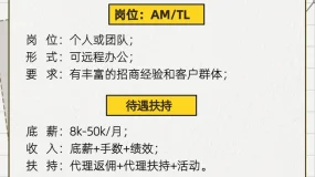 1月14日：孕线倒锤需整理，金银短空后多