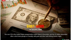US core CPI dropped in December, the dollar rebounded, and gold and silver hit record highs.
