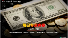 CWG资讯：尽管零售销售数据超预期，但美元周三最终收跌；不确定性笼罩全球，金银继续刷新历史高点