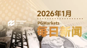 1月15日市场盘点