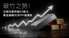 Amillex 安迈每日汇评｜破竹之势！白银狂飙突破 93 美元，黄金巅峰对决 PPI 强通胀 