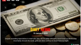 USD fell, gold and silver hit records amid global uncertainty.