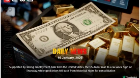 US dollar up on strong jobs data, gold consolidates.