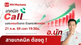 พบกับรายการ เทคนิค call🤙🏻 มองเทรนด์ตลาด ด้วยกราฟเทคนิค 