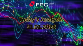 FPG XAUUSD Market Report January 21, 2026