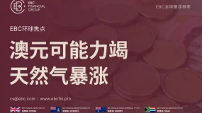 EBC环球焦点|澳元可能力竭 天然气暴涨 
