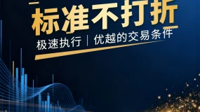 【BCR财经速递】地缘风险暂缓 金银价格回落 