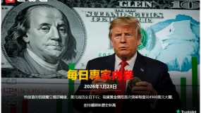 CWG資訊：川普的格陵蘭立場逆轉後，美元週四全日下行；現貨黃金價格首次突破每盎司4900美元大關，並持續刷新歷史新高