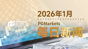 一场“史诗级”避险狂潮：黄金逼近5000美元，白银冲刺3位数！