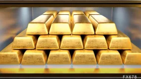 避险情绪升温,黄金强势站上5,000美元刷新纪录