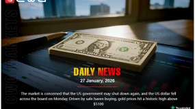 US shutdown fears weakened the dollar, boosting gold to over $5100.