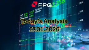 FPG XAUUSD Market Report January 27, 2026