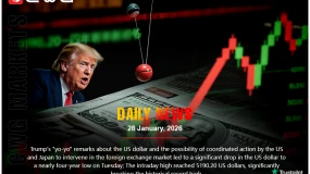 Trump's "yo-yo" comments and US-Japan forex talk pushed the dollar to a 4-year low, hitting 5190.