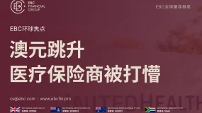 EBC环球焦点|澳元跳升 医疗保险商被打懵 
