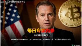 CWG资讯:美联储释放出略偏鹰派信号,美元周四低位反弹;投资者获利了结,金价触及历史高位后回落