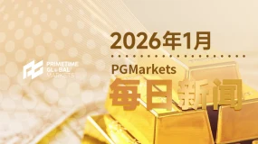 黄金日内暴跌逾400美元,白银盘中下破95关口,贵金属短期保值属性被证伪?