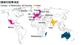 FXCG - 欧元上涨是欧洲央行通胀前景面临的最新风险
