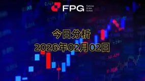 FPG XAUUSD 市场报告 2026年2月2日