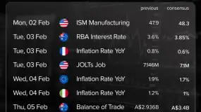 INFINOX：2月首周经济前瞻：关注数据脉络与市场信号