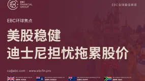 EBC环球焦点|美股稳健 迪士尼担忧拖累股价 